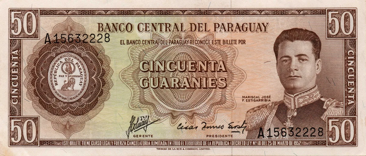 IRP en Paraguay: el impuesto a la renta personal explicado